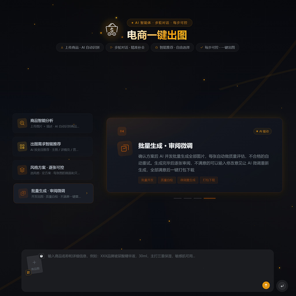 AI 方版物料与设计案例